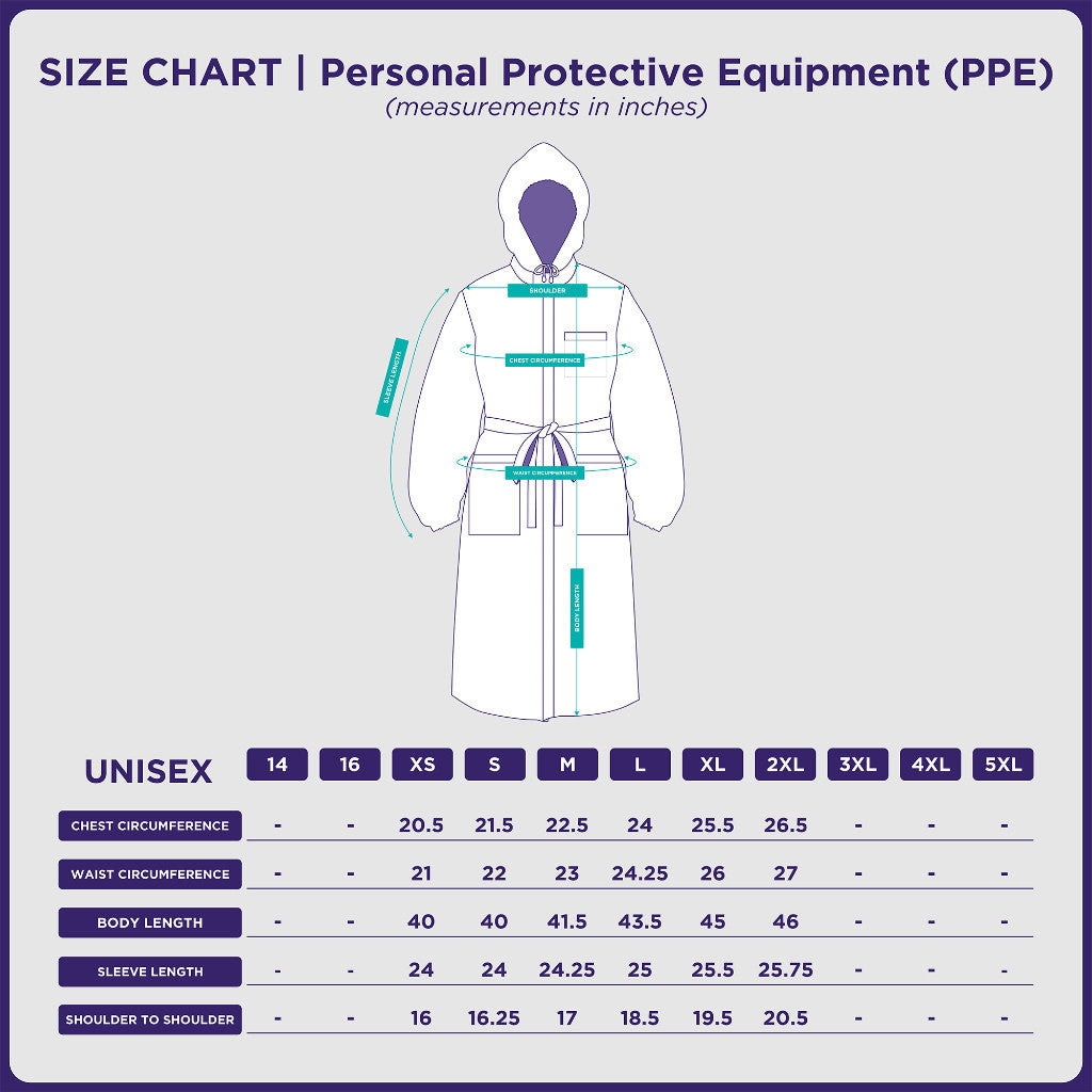 [NO EMBROIDERY] KAIROS PPE Gown Medical Professionals Doctor’s White Coat Water Repellant